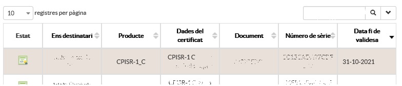 Lines of all certificates issued