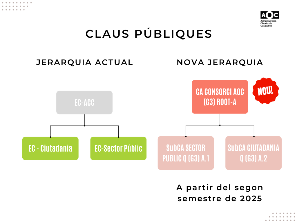 Claus públiques (1).png